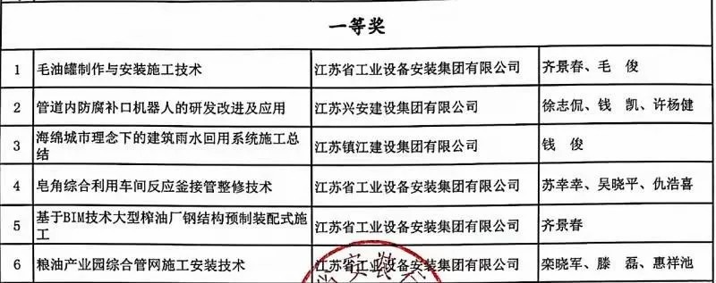 1396me���ŵڽ�-�ʼ�1396�ٷ���վ