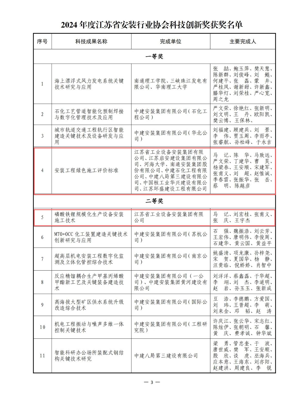 1396me���ŵڽ�-�ʼ�1396�ٷ���վ