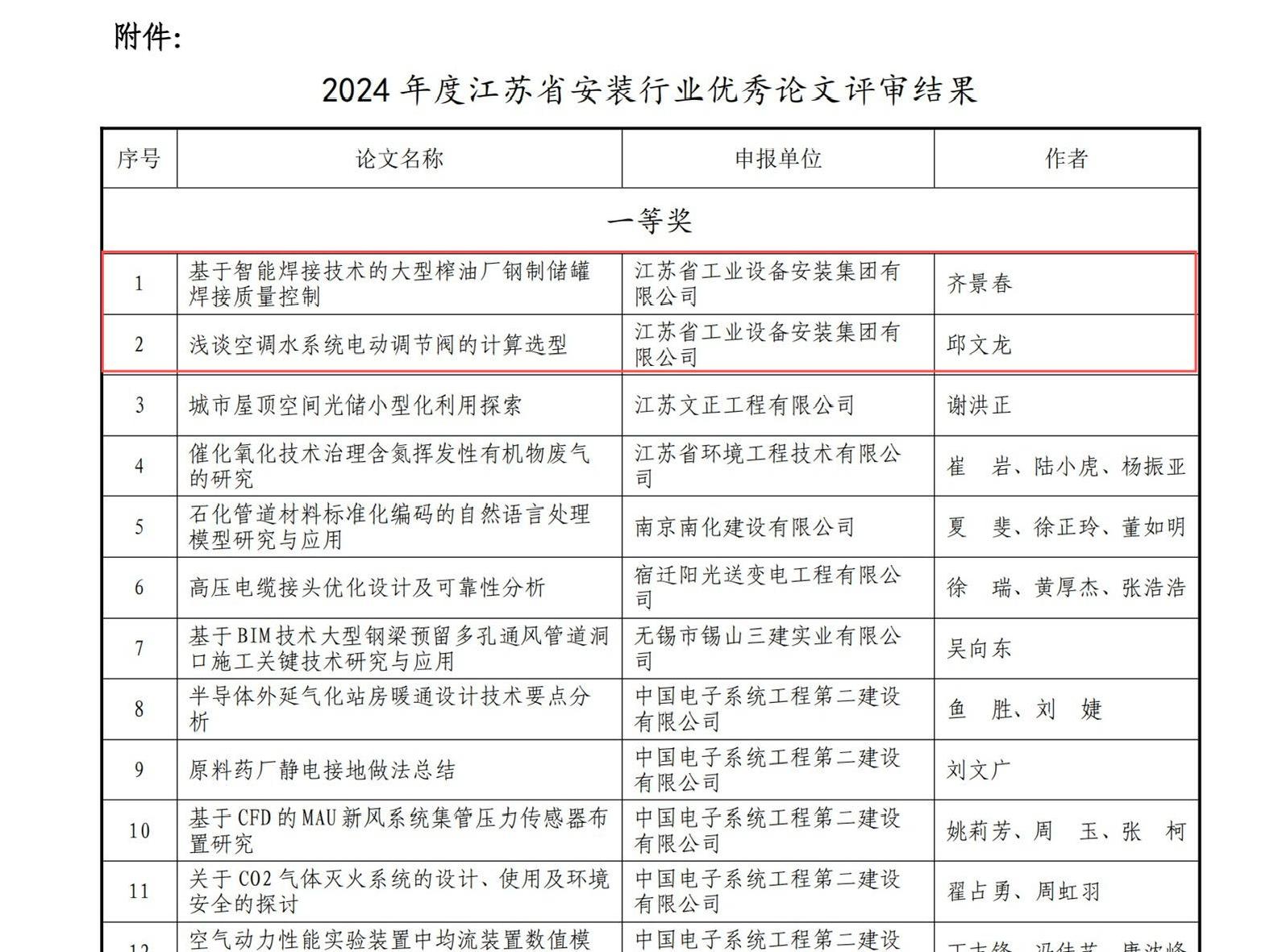 1396me���ŵڽ�-�ʼ�1396�ٷ���վ